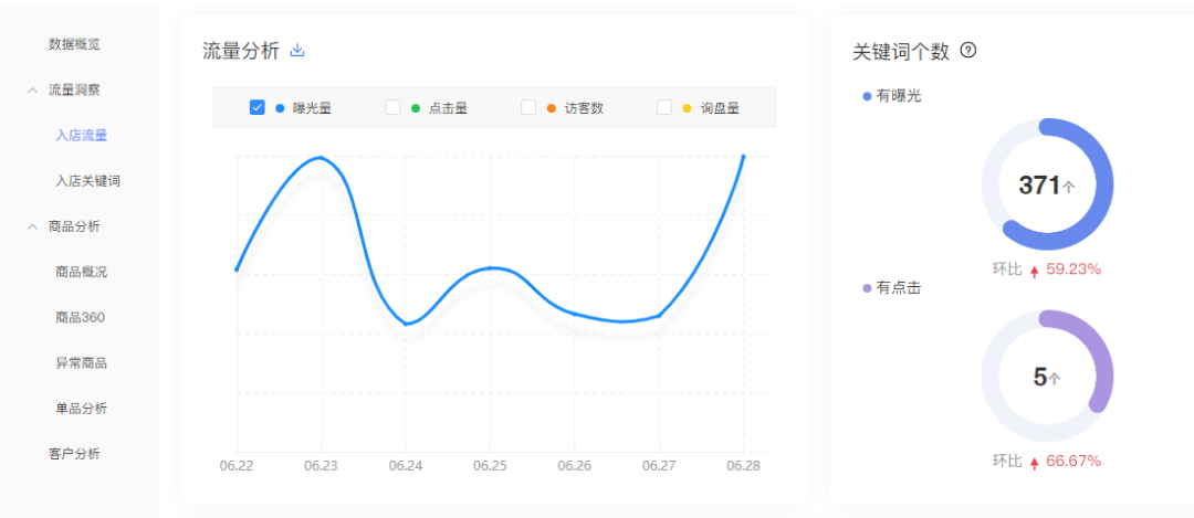 1657848114547250.png 微信圖片_20220715091623.png