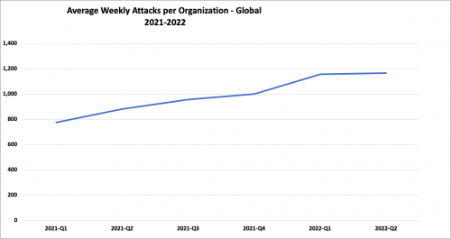 1660267286869350.png 網站攻擊.png